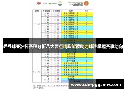 乒乓球亚洲杯赛程分析八大要点精彩解读助力球迷掌握赛事动向