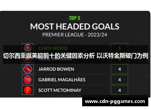 切尔西重返英超前十的关键因素分析 以沃特金斯破门为例