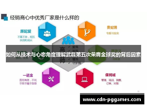 如何从技术与心态角度理解武磊第五次荣膺金球奖的背后因素