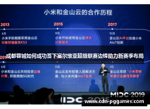 成都蓉城如何成功签下塞尔维亚超级联赛边锋助力新赛季布局