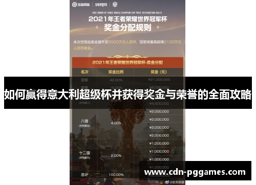 如何赢得意大利超级杯并获得奖金与荣誉的全面攻略