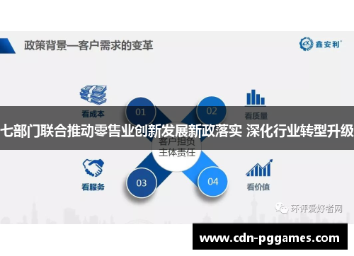 七部门联合推动零售业创新发展新政落实 深化行业转型升级