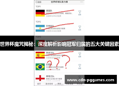 世界杯魔咒揭秘：深度解析影响冠军归属的五大关键因素