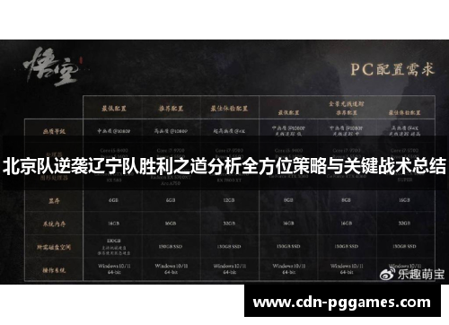 北京队逆袭辽宁队胜利之道分析全方位策略与关键战术总结