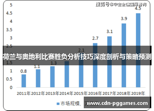 荷兰与奥地利比赛胜负分析技巧深度剖析与策略预测