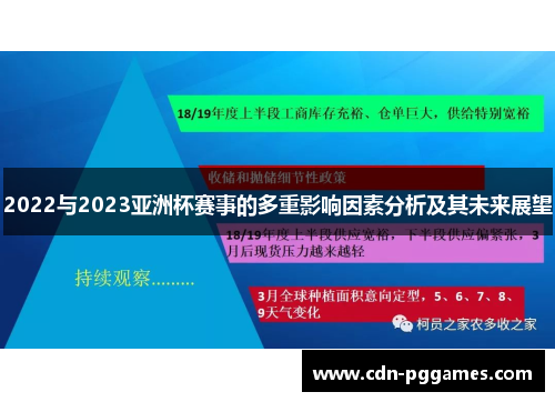 2022与2023亚洲杯赛事的多重影响因素分析及其未来展望