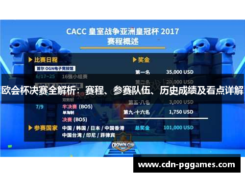 欧会杯决赛全解析：赛程、参赛队伍、历史成绩及看点详解