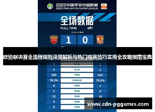 欧协联决赛全流程规则深度解析与热门观赛技巧实用全攻略指南宝典