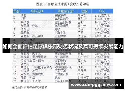 如何全面评估足球俱乐部财务状况及其可持续发展能力